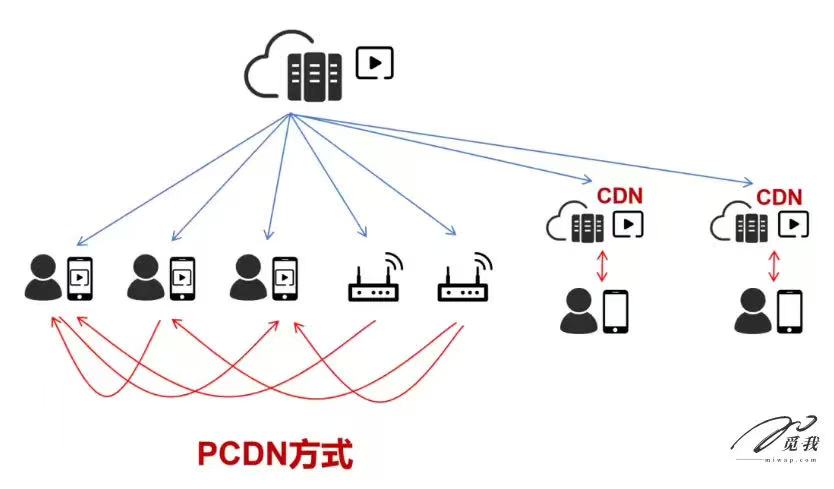 885b6fc5d34314b2a0bc59e6d25d71ba